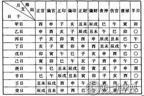 命格屬土|八字屬土命是什么意思 命理八字五行屬土